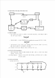 BPR(Business Process Reengineering)   (10 )